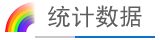 統(tǒng)計(jì)數(shù)據(jù)